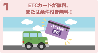 1 ETCカードが無料、または条件付き無料！